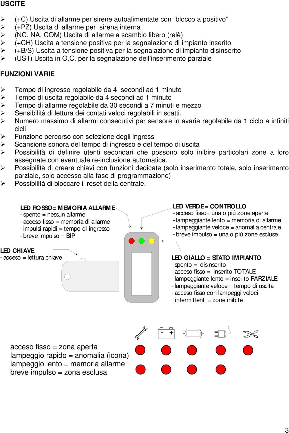 per la segnalazione dell inserimento parziale FUNZIONI VARIE Tempo di ingresso regolabile da 4 secondi ad 1 minuto Tempo di uscita regolabile da 4 secondi ad 1 minuto Tempo di allarme regolabile da