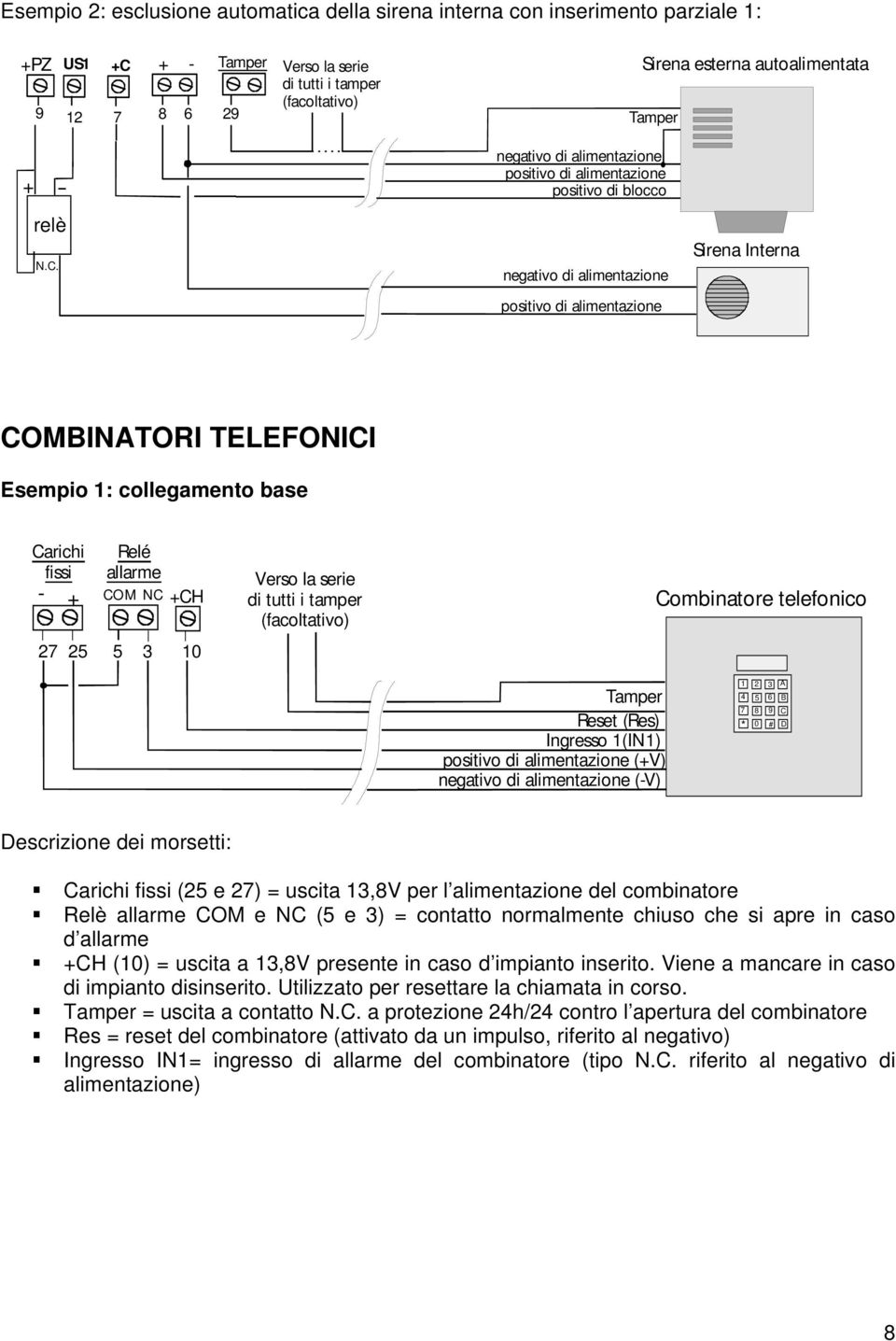 base Carichi fissi - + Relé allarme COM NC +CH Verso la serie di tutti i tamper (facoltativo) Combinatore telefonico 27 25 5 3 10 Tamper Reset (Res) Ingresso 1(IN1) positivo di alimentazione (+V)