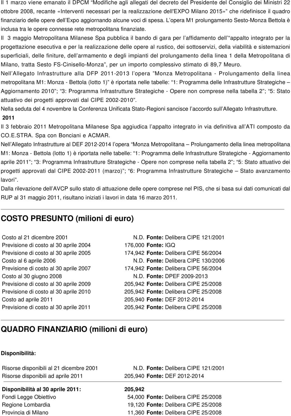 L opera M1 prolungamento Sesto-Monza Bettola è inclusa tra le opere connesse rete metropolitana finanziate.