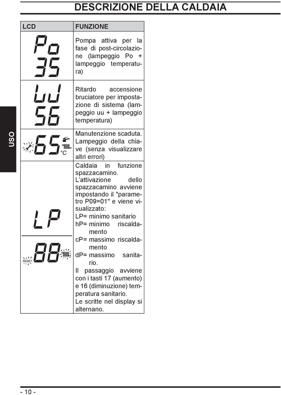 Lampeggio della chiave (senza visualizzare altri errori) Caldaia in funzione spazzacamino.