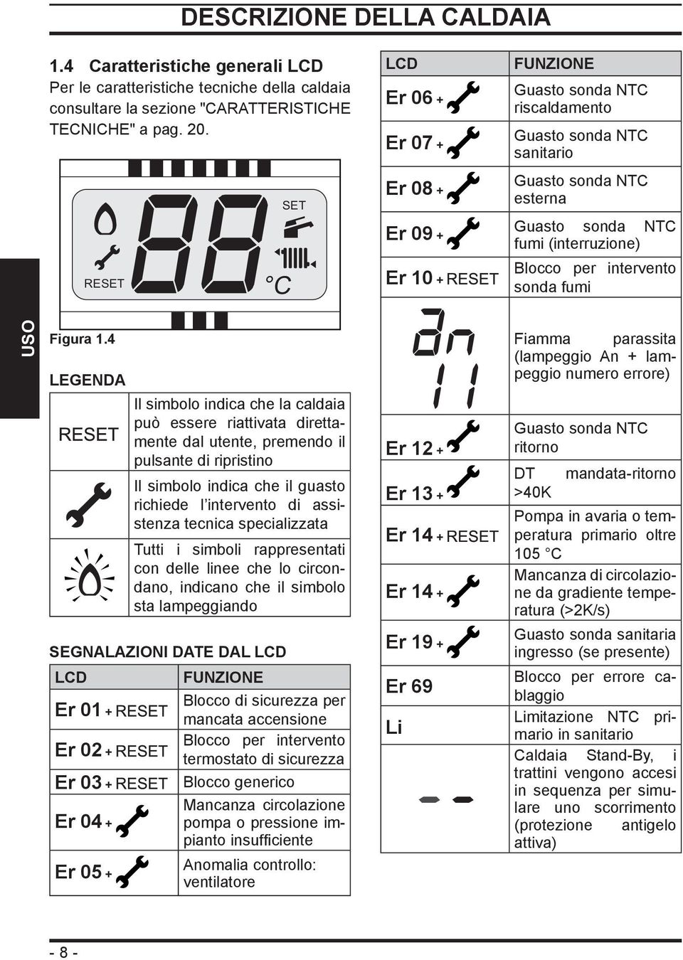 intervento sonda fumi USO Figura 1.