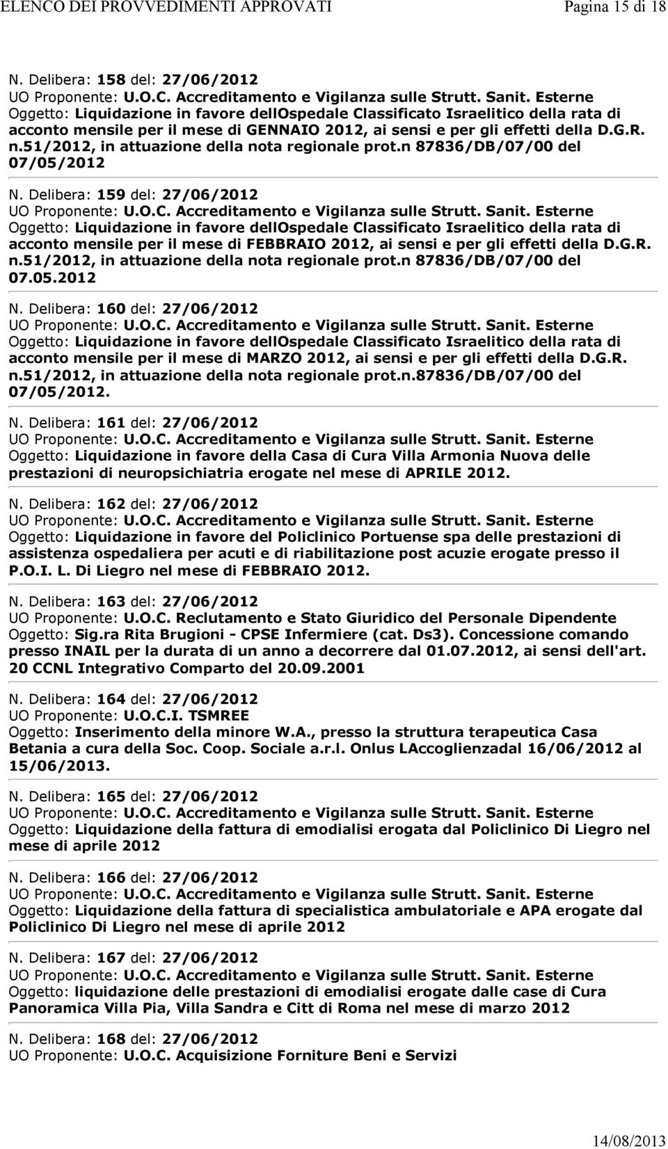 n.51/2012, in attuazione della nota regionale prot.n 87836/DB/07/00 del 07/05/2012 N.