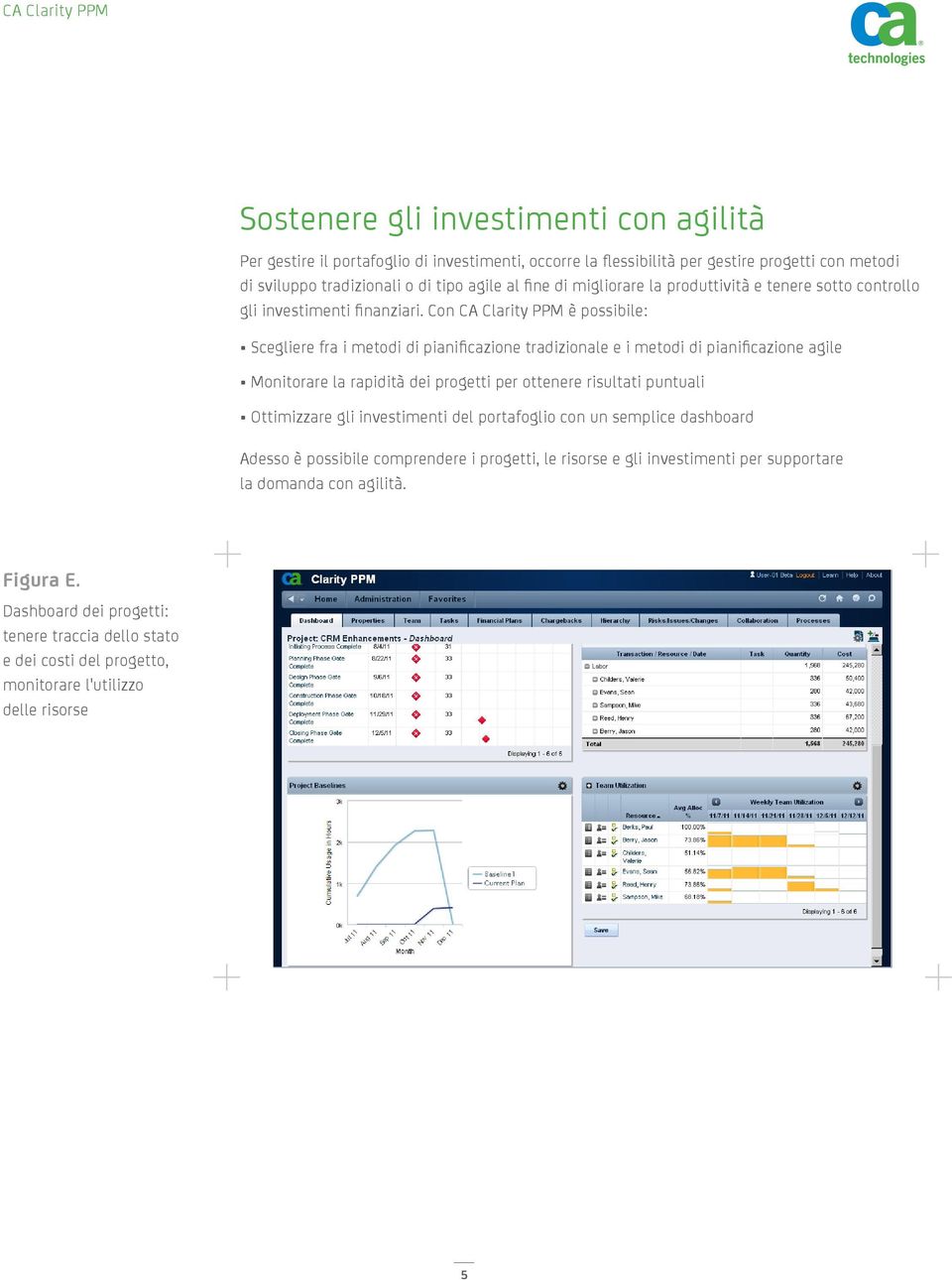 Con CA Clarity PPM è possibile: Scegliere fra i metodi di pianificazione tradizionale e i metodi di pianificazione agile Monitorare la rapidità dei progetti per ottenere risultati puntuali