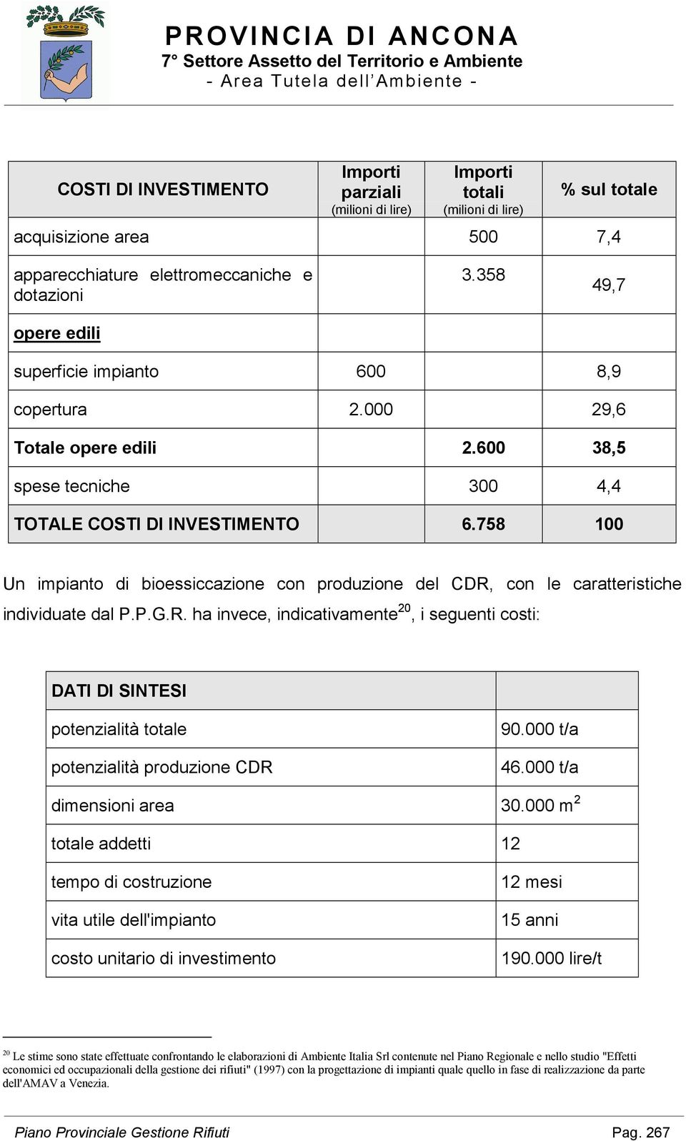 758 100 Un impianto di bioessiccazione con produzione del CDR, con le caratteristiche individuate dal P.P.G.R. ha invece, indicativamente 20, i seguenti costi: DATI DI SINTESI potenzialità totale potenzialità produzione CDR 90.