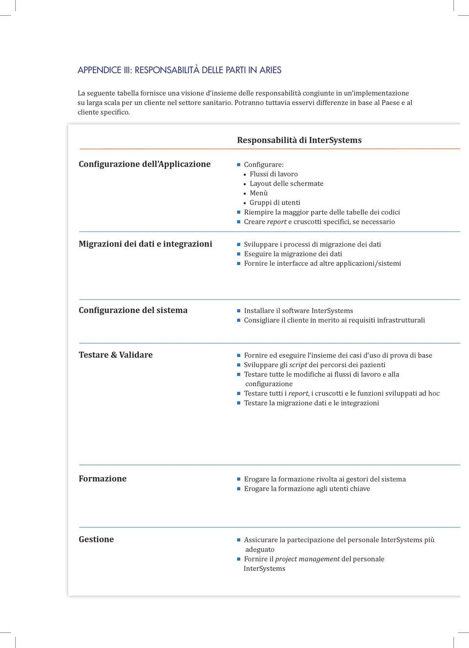 Responsabilità di InterSystems Configurazione dell'applicazione Migrazioni dei dati e integrazioni n Configurare: l Flussi di lavoro l Layout delle schermate l Menù l Gruppi di utenti n Riempire la