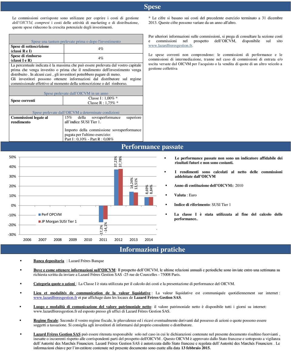 Spese una tantum prelevate prima o dopo l'investimento Spese di sottoscrizione 4% (classi R e I) Spese di rimborso 4% (classi I e R) La percentuale indicata è la massima che può essere prelevata dal