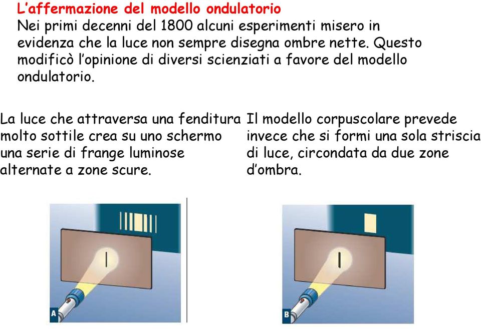 La luce che attraversa una fenditura molto sottile crea su uno schermo una serie di frange luminose alternate a zone