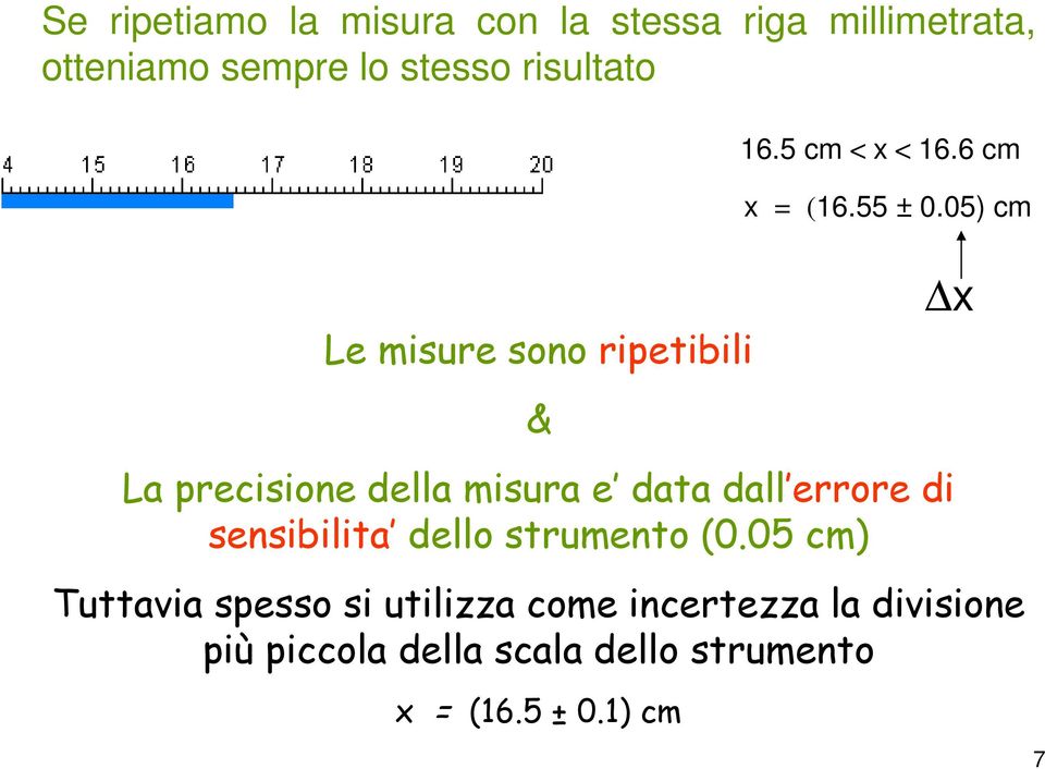 05) cm Le misure sono ripetibili & La precisione della misura e data dall errore di