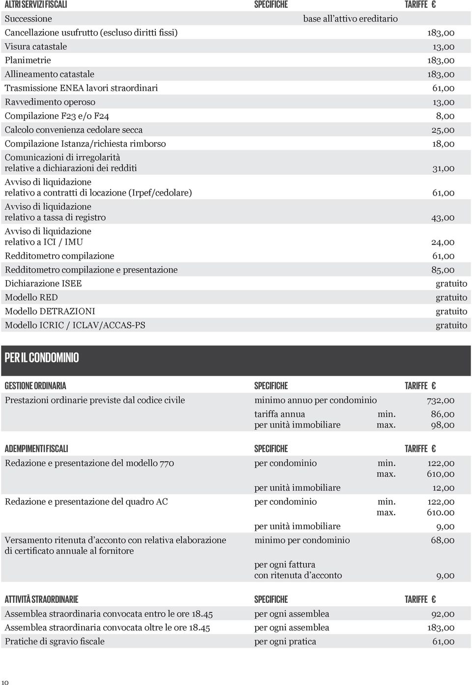 Comunicazioni di irregolarità relative a dichiarazioni dei redditi 31,00 Avviso di liquidazione relativo a contratti di locazione (Irpef/cedolare) 61,00 Avviso di liquidazione relativo a tassa di