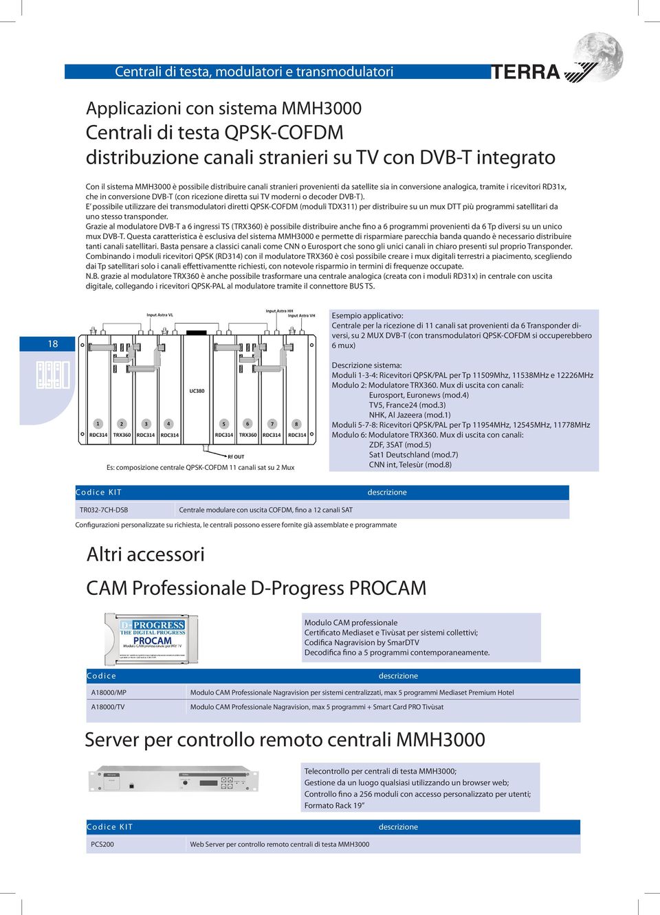 E possibile utilizzare dei transmodulatori diretti QPSK-COFDM (moduli TDX311) per distribuire su un mux DTT più programmi satellitari da uno stesso transponder.