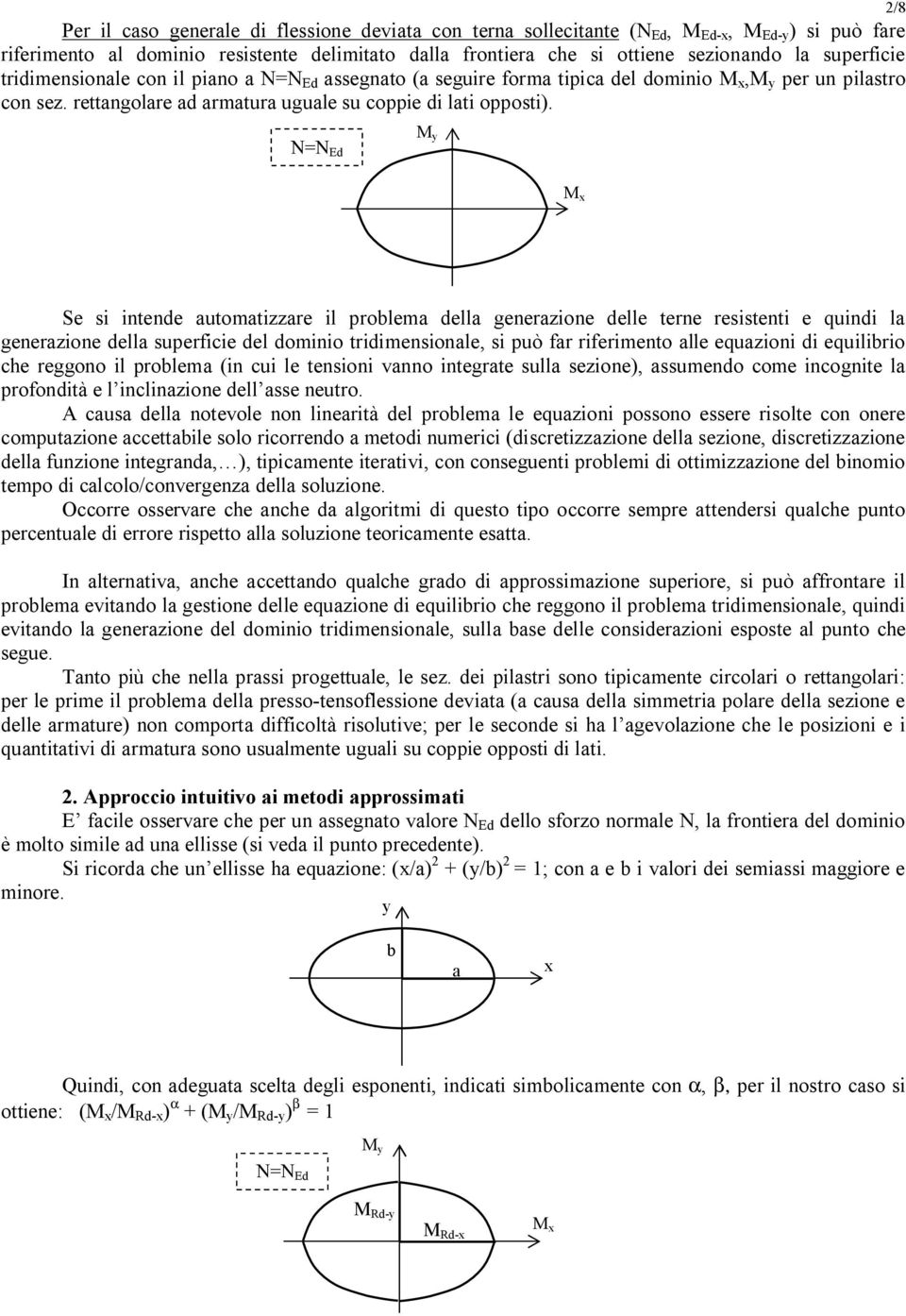 N=N Ed M y M x Se si intende automatizzare il problema della generazione delle terne resistenti e quindi la generazione della superficie del dominio tridimensionale, si può far riferimento alle