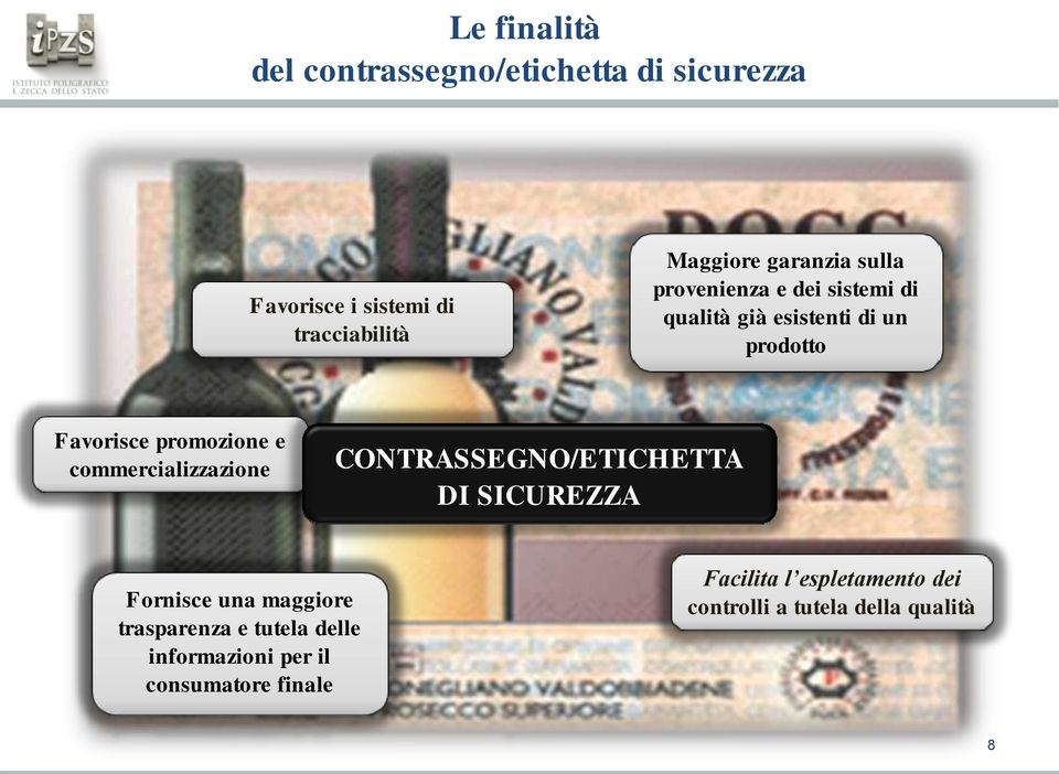 e commercializzazione CONTRASSEGNO/ETICHETTA DI SICUREZZA Fornisce una maggiore trasparenza e tutela