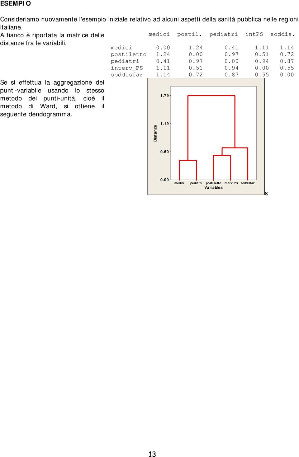 51.72 pediatri.41.97..94.87 interv_ps 1.11.51.94..55 