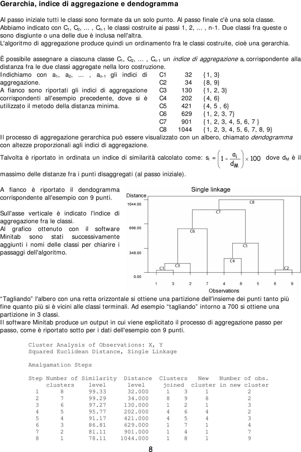 L'algoritmo di aggregazione produce quindi un ordinamento fra le classi costruite, cioè una gerarchia. È possibile assegnare a ciascuna classe C 1, C 2,.