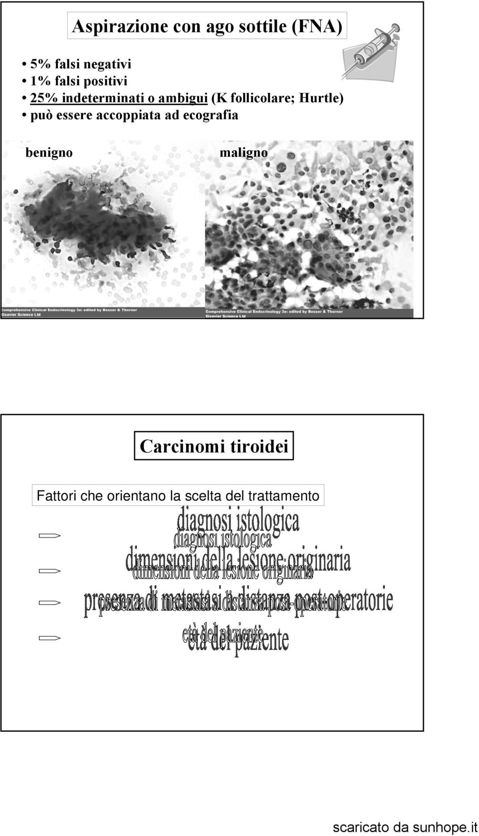 Hurtle) può essere accoppiata ad ecografia benigno maligno