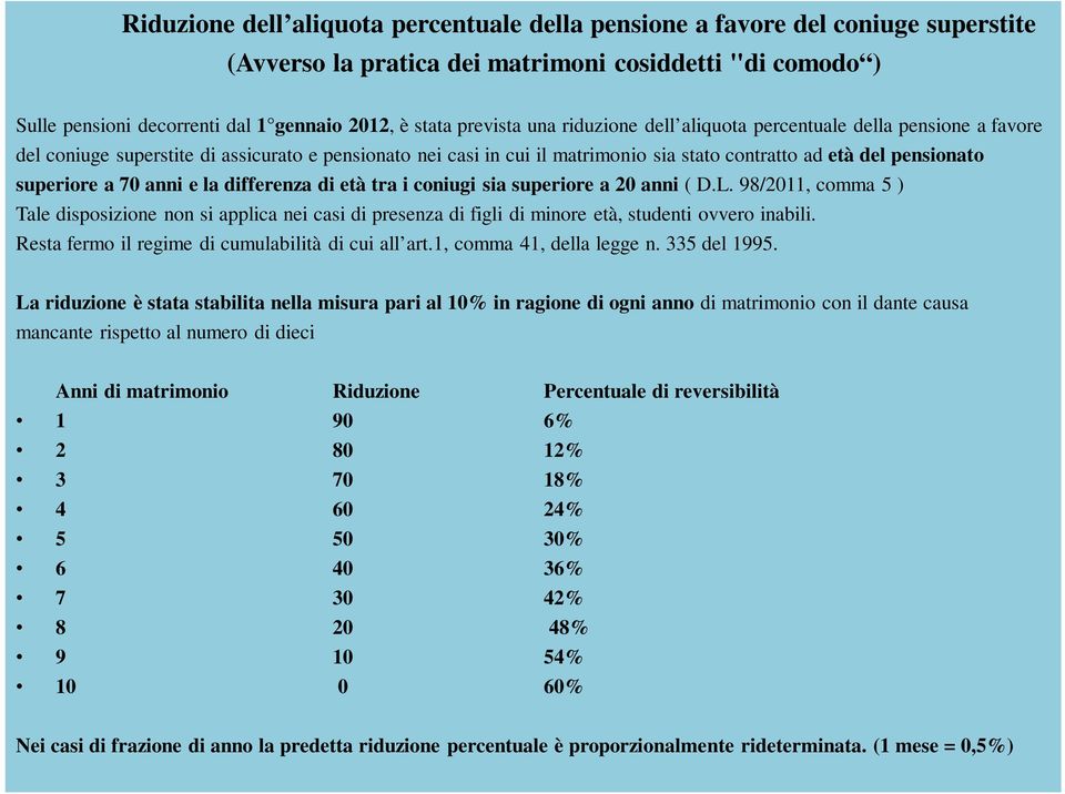 superiore a 70 anni e la differenza di età tra i coniugi sia superiore a 20 anni ( D.L.