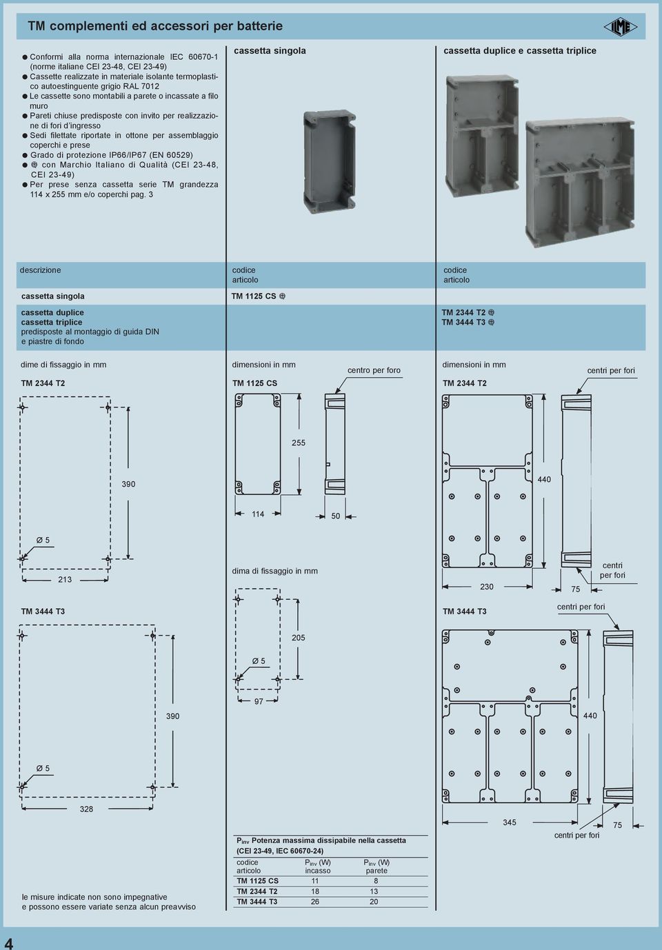 assemblaggio coperchi e prese Grado di protezione IP66/IP67 (EN 60529) q con Marchio Italiano di Qualità (CEI 23-48, CEI 23-49) Per prese senza cassetta serie TM grandezza 114 x 255 e/o coperchi pag.