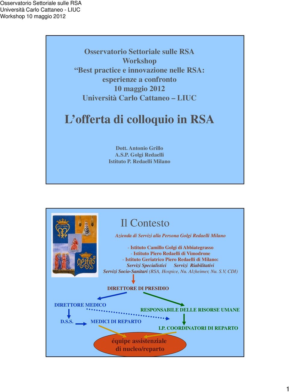 Redaelli Milano Il Contesto Azienda di Servizi alla Persona Golgi Redaelli Milano - Istituto Camillo Golgi di Abbiategrasso - Istituto Piero Redaelli di Vimodrone - Istituto