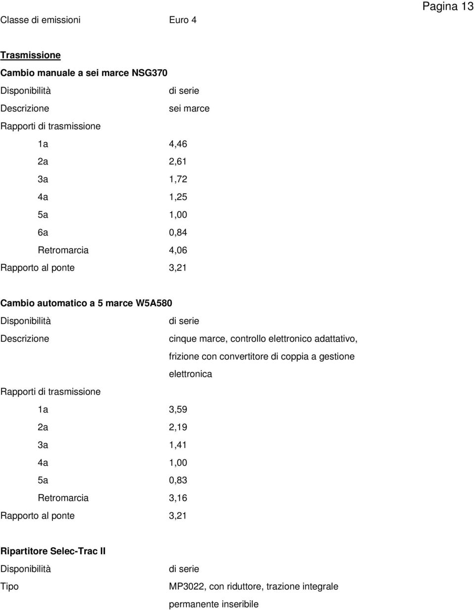 cinque marce, controllo elettronico adattativo, frizione con convertitore di coppia a gestione elettronica Rapporti di trasmissione 1a 3,59 2a 2,19 3a 1,41 4a