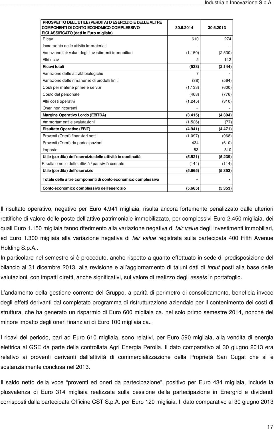 144) Variazione delle attività biologiche 7 - Variazione delle rimanenze di prodotti finiti (38) (564) Costi per materie prime e servizi (1.