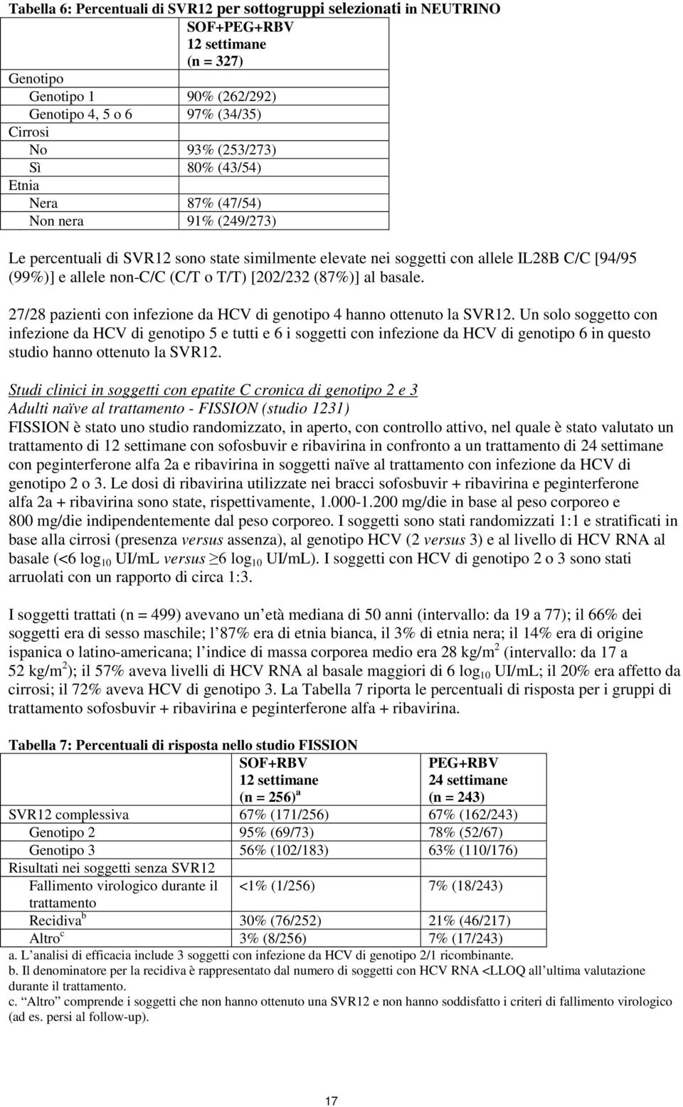 (87%)] al basale. 27/28 pazienti con infezione da HCV di genotipo 4 hanno ottenuto la SVR12.
