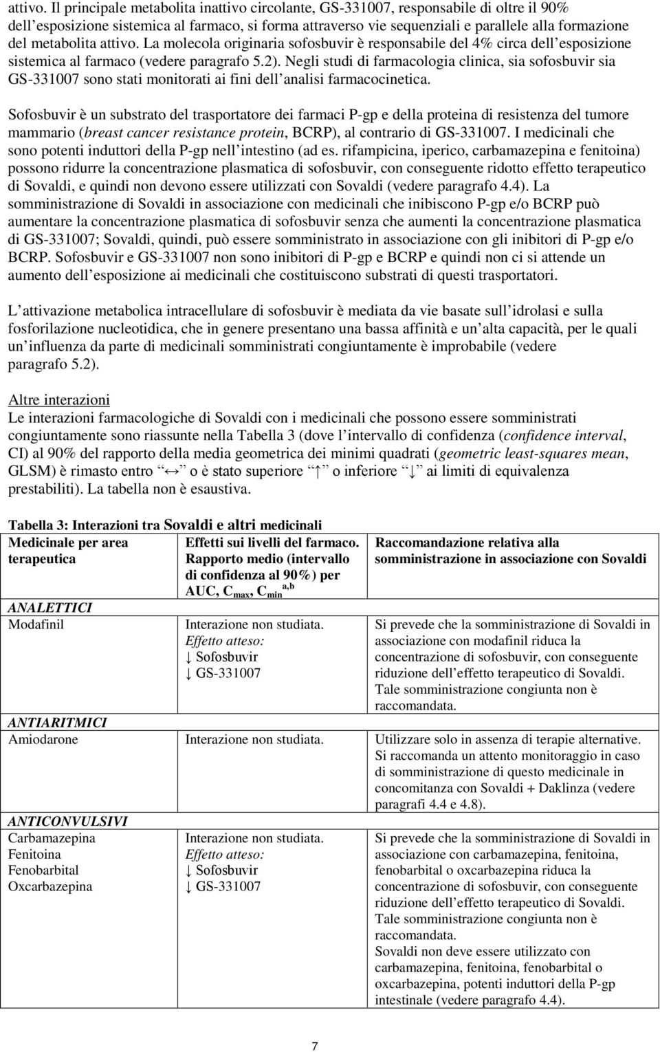 metabolita  La molecola originaria sofosbuvir è responsabile del 4% circa dell esposizione sistemica al farmaco (vedere paragrafo 5.2).