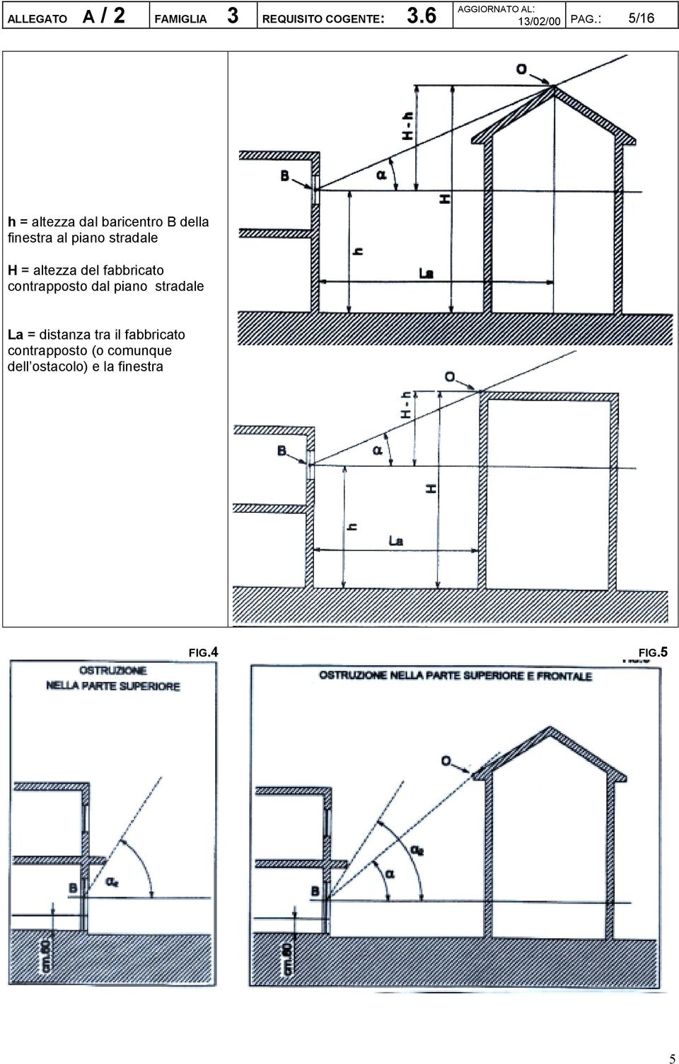 stradale H = altezza del fabbricato contrapposto dal piano