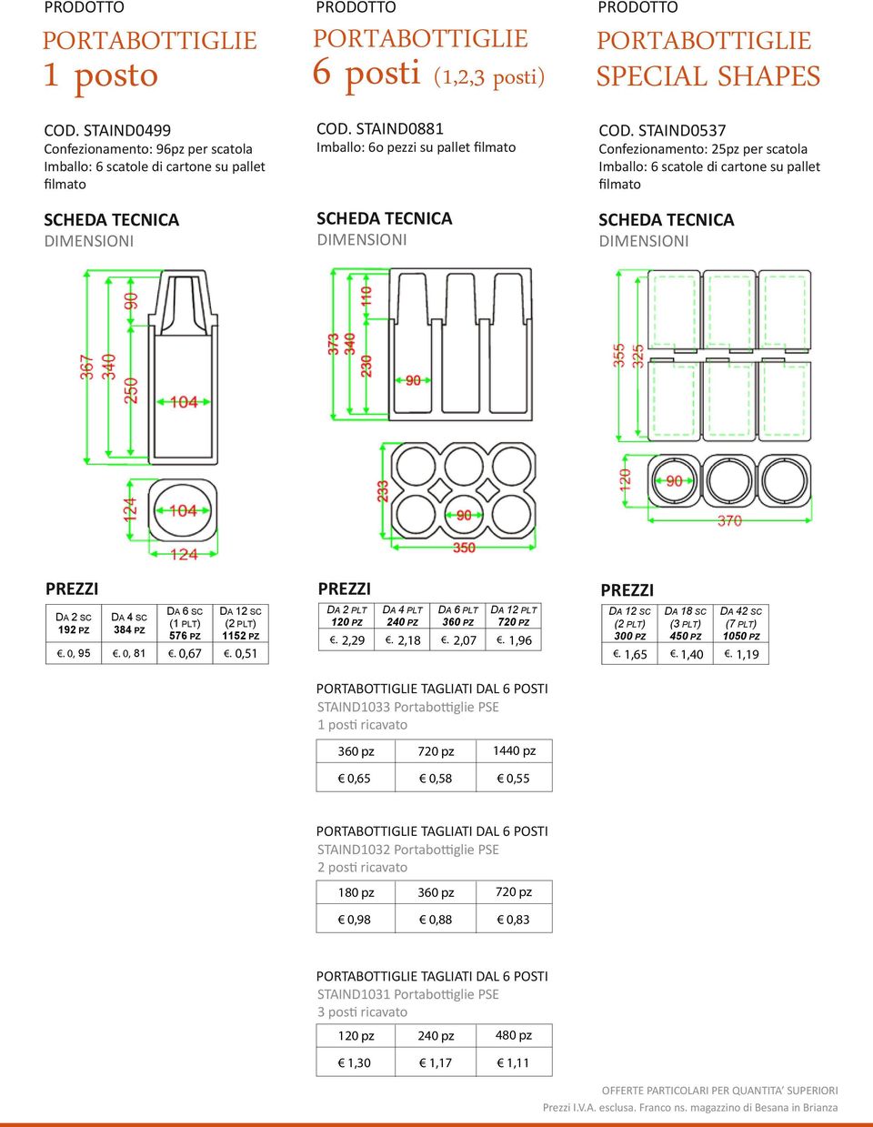 STAIND0499 SCHEDA TECNICA Confezionamento: 96 pz per scatola DA 2 SC 192 PZ DA 4 SC 384 PZ DA 6 SC (1 PLT) 576 PZ DA 12 SC (2 PLT) 1152 PZ. 0, 95. 0, 81. 0, 70.