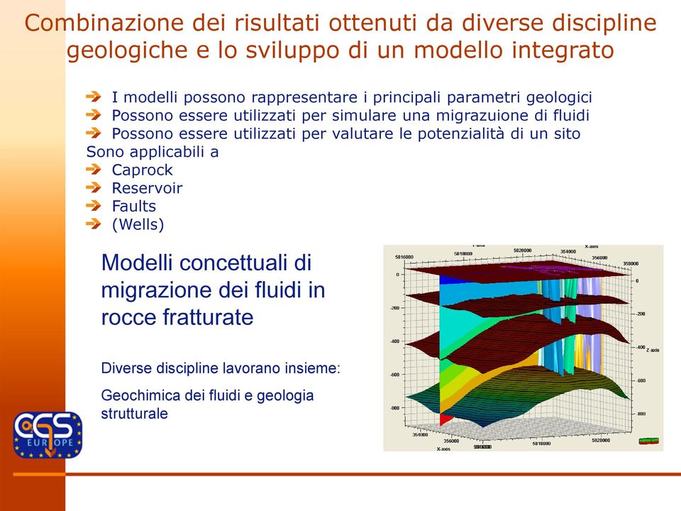 essere utilizzati per valutare le potenzialità di un sito Sono applicabili a Caprock Reservoir Faults (Wells) Modelli