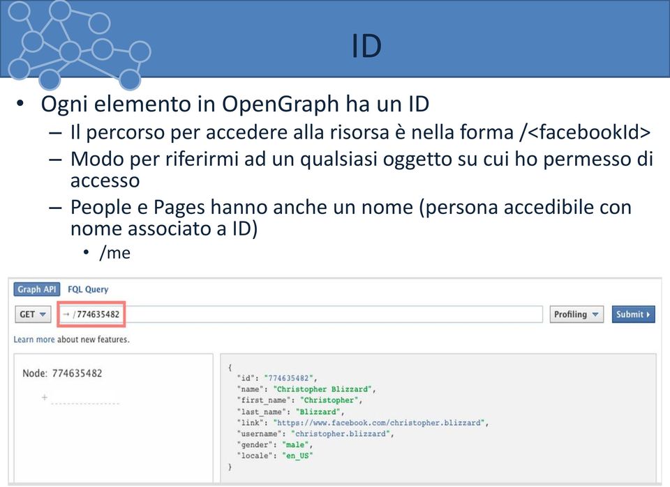 qualsiasi oggetto su cui ho permesso di accesso People e Pages