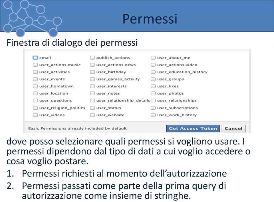 I permessi dipendono dal tipo di dati a cui voglio accedere o cosa voglio postare.