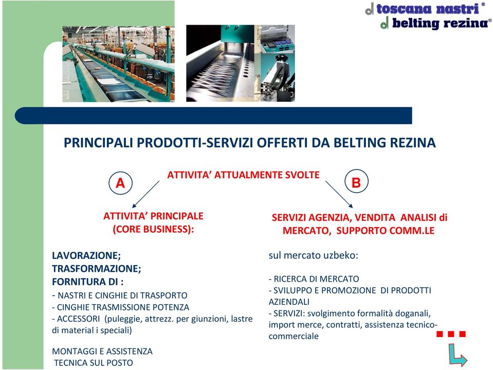 per giunzioni, lastre di material i speciali) MONTAGGI E ASSISTENZA TECNICA SUL POSTO SERVIZI AGENZIA, VENDITA ANALISI di MERCATO, SUPPORTO COMM.