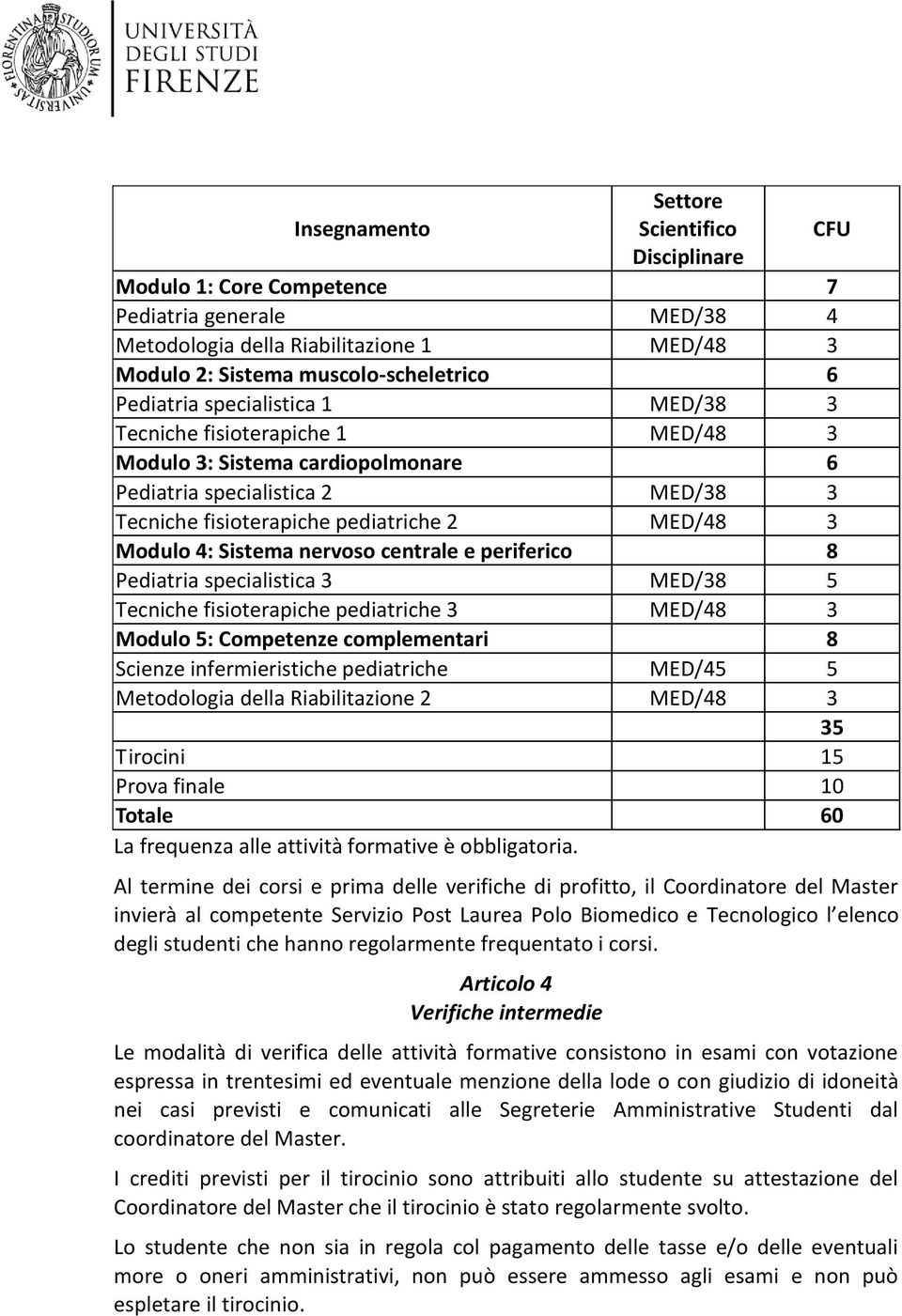 nervoso centrale e periferico 8 Pediatria specialistica 3 MED/38 5 Tecniche fisioterapiche pediatriche 3 MED/48 3 Modulo 5: Competenze complementari 8 Scienze infermieristiche pediatriche MED/45 5