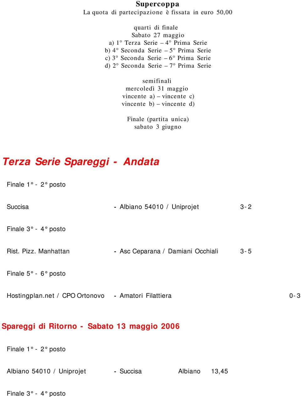 Serie Spareggi - Andata Finale 1-2 posto Succisa - Albiano 54010 / Uniprojet 3-2 Finale 3-4 posto Rist. Pizz.