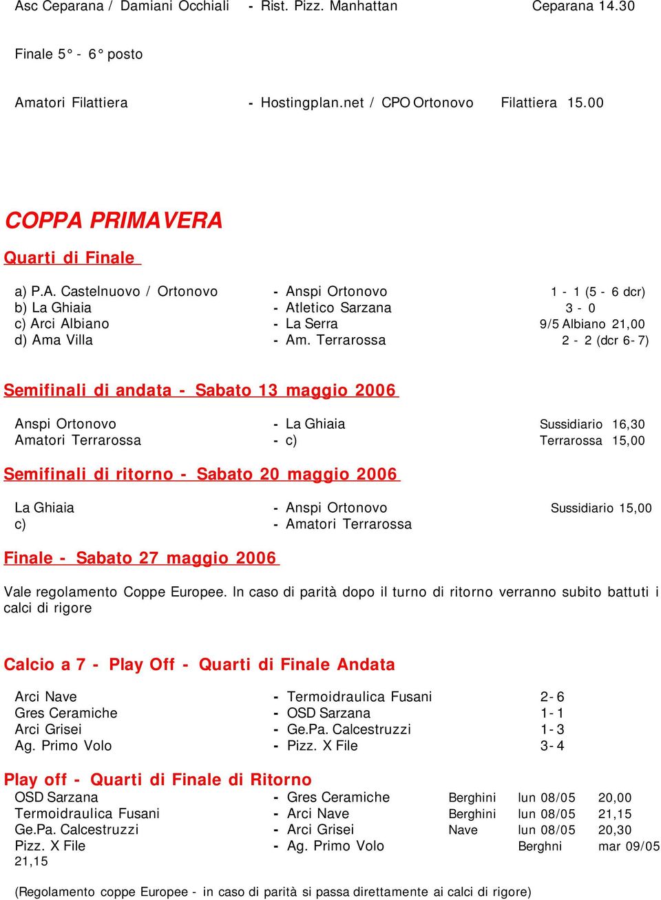 2006 La Ghiaia - Anspi Ortonovo Sussidiario 15,00 c) - Amatori Terrarossa Finale - Sabato 27 maggio 2006 Vale regolamento Coppe Europee.