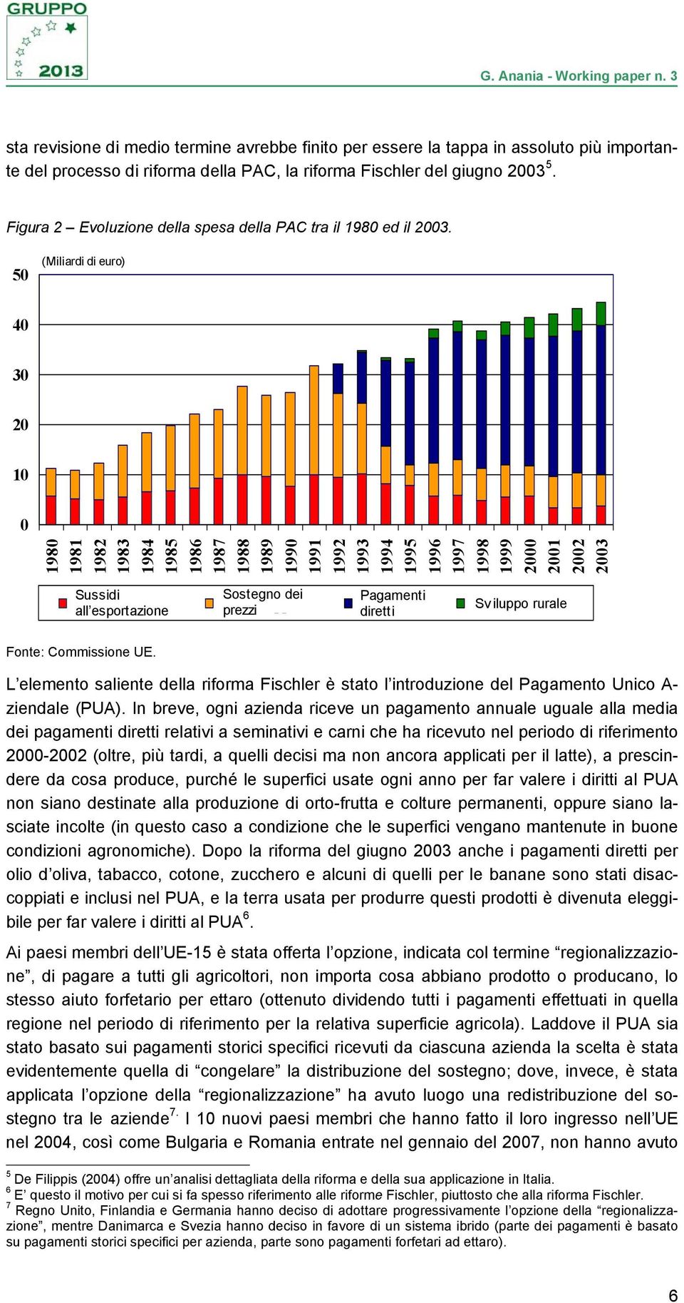 50 billion (Miliardi di euro) 40 30 20 10 0 1980 1981 1982 1983 1984 1985 1986 1987 1988 1989 1990 1991 1992 1993 1994 1995 1996 1997 1998 1999 2000 2001 2002 2003 Sussidi Sostegno dei Pagamenti