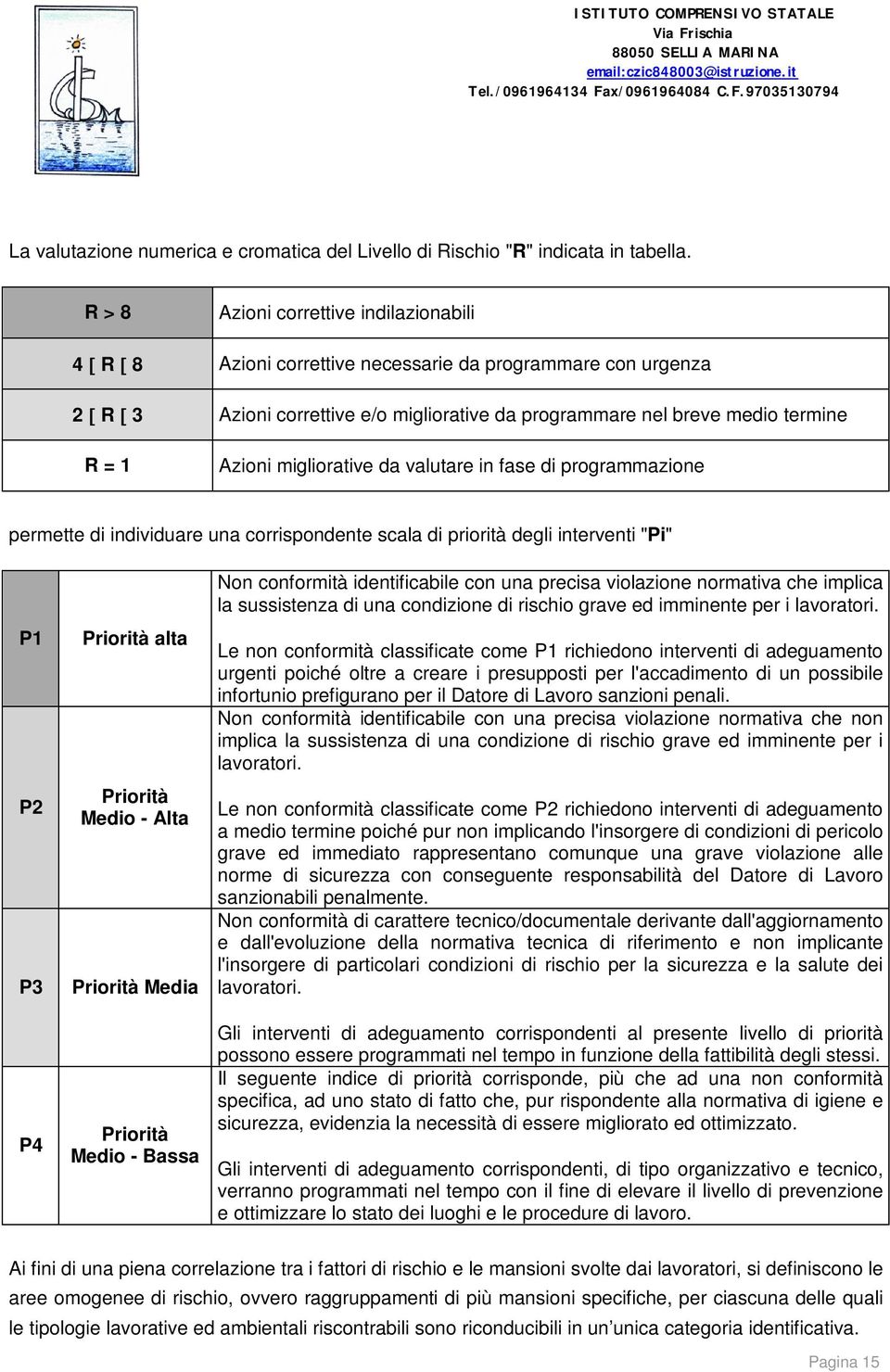 migliorative da valutare in fase di programmazione permette di individuare una corrispondente scala di priorità degli interventi "Pi" P1 P2 P3 P4 Priorità alta Priorità Medio - Alta Priorità Media