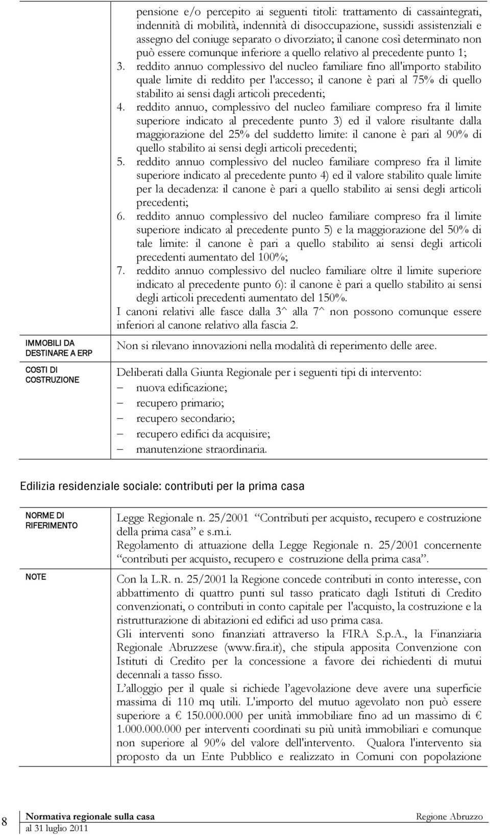 reddito annuo complessivo del nucleo familiare fino all'importo stabilito quale limite di reddito per l'accesso; il canone è pari al 75% di quello stabilito ai sensi dagli articoli precedenti; 4.