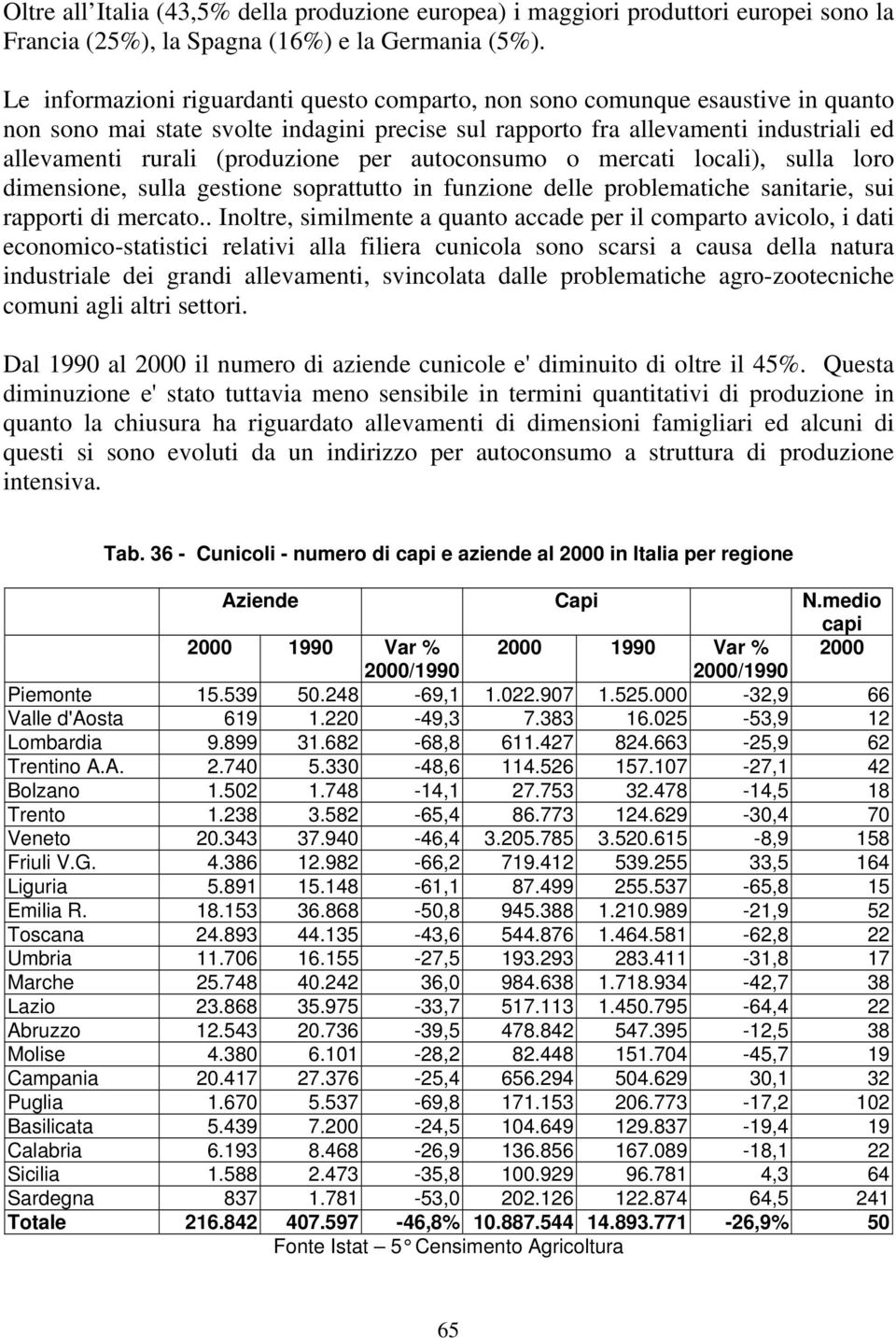 (produzione per autoconsumo o mercati locali), sulla loro dimensione, sulla gestione soprattutto in funzione delle problematiche sanitarie, sui rapporti di mercato.