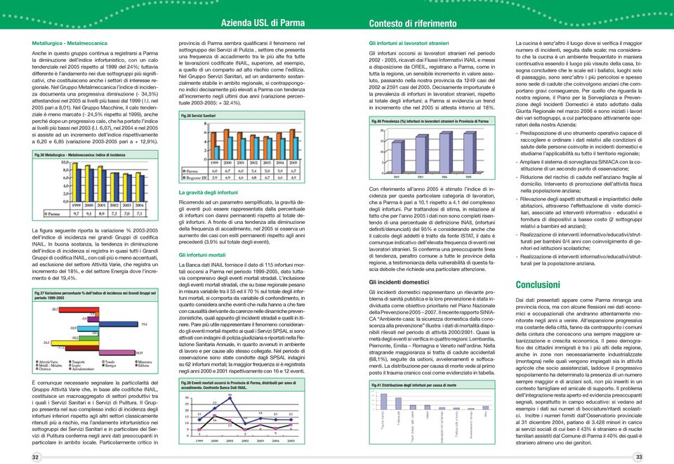 Nel Gruppo Metalmeccanica l indice di incidenza documenta una progressiva diminuzione (- 34,5%) attestandosi nel 2005 ai livelli più bassi dal 1999 ( I.I. nel 2005 pari a 8,01).