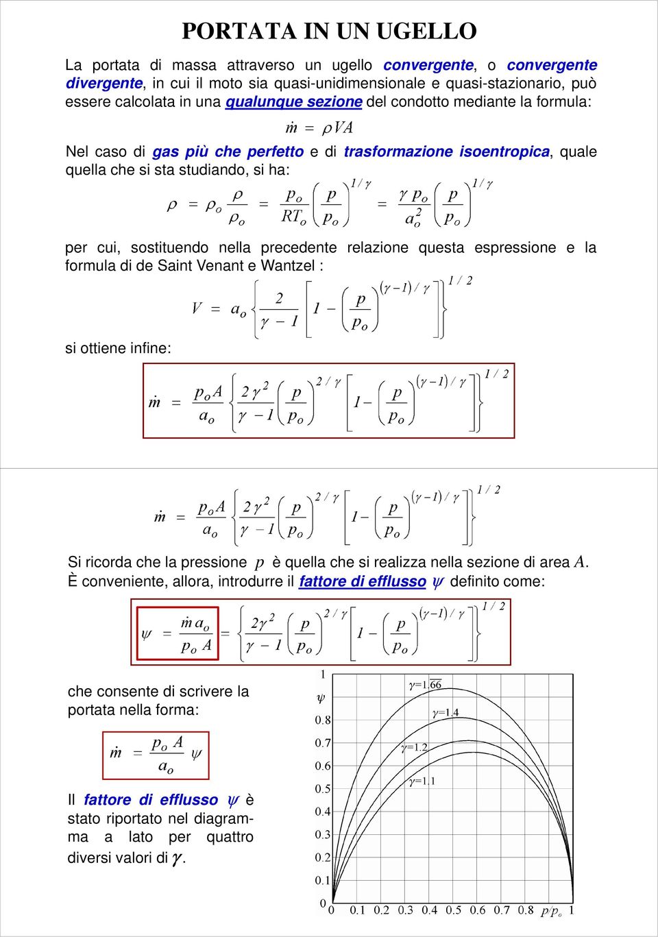 precedente relazione questa espressione e la formula di de Saint Venant e Wantzel : si ottiene infine: Si ricorda che la pressione p è quella che si realizza nella sezione di area A.