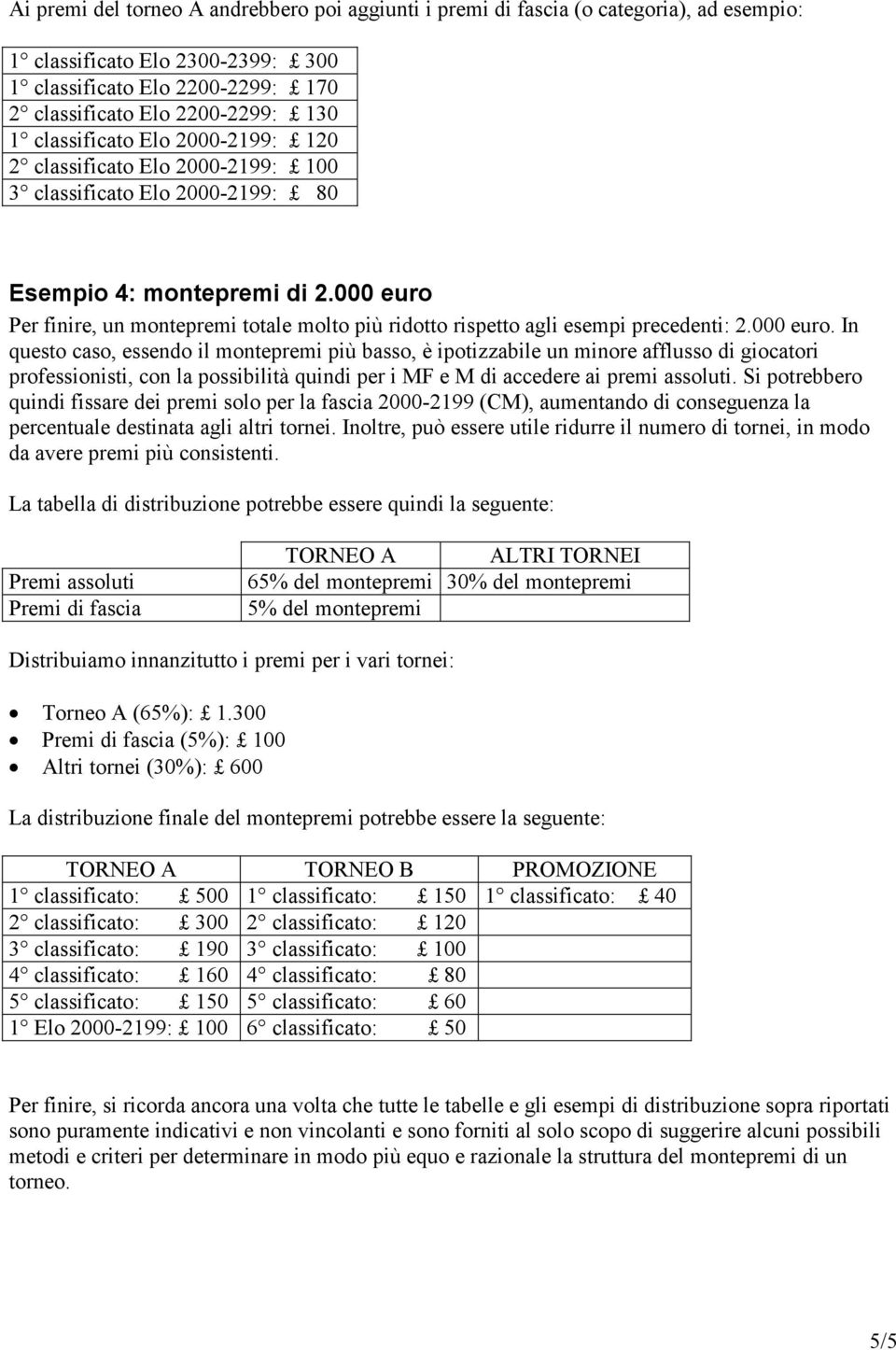 000 euro Per finire, un montepremi totale molto più ridotto rispetto agli esempi precedenti: 2.000 euro. In questo caso, essendo il montepremi più basso, è ipotizzabile un minore afflusso di giocatori professionisti, con la possibilità quindi per i MF e M di accedere ai premi assoluti.