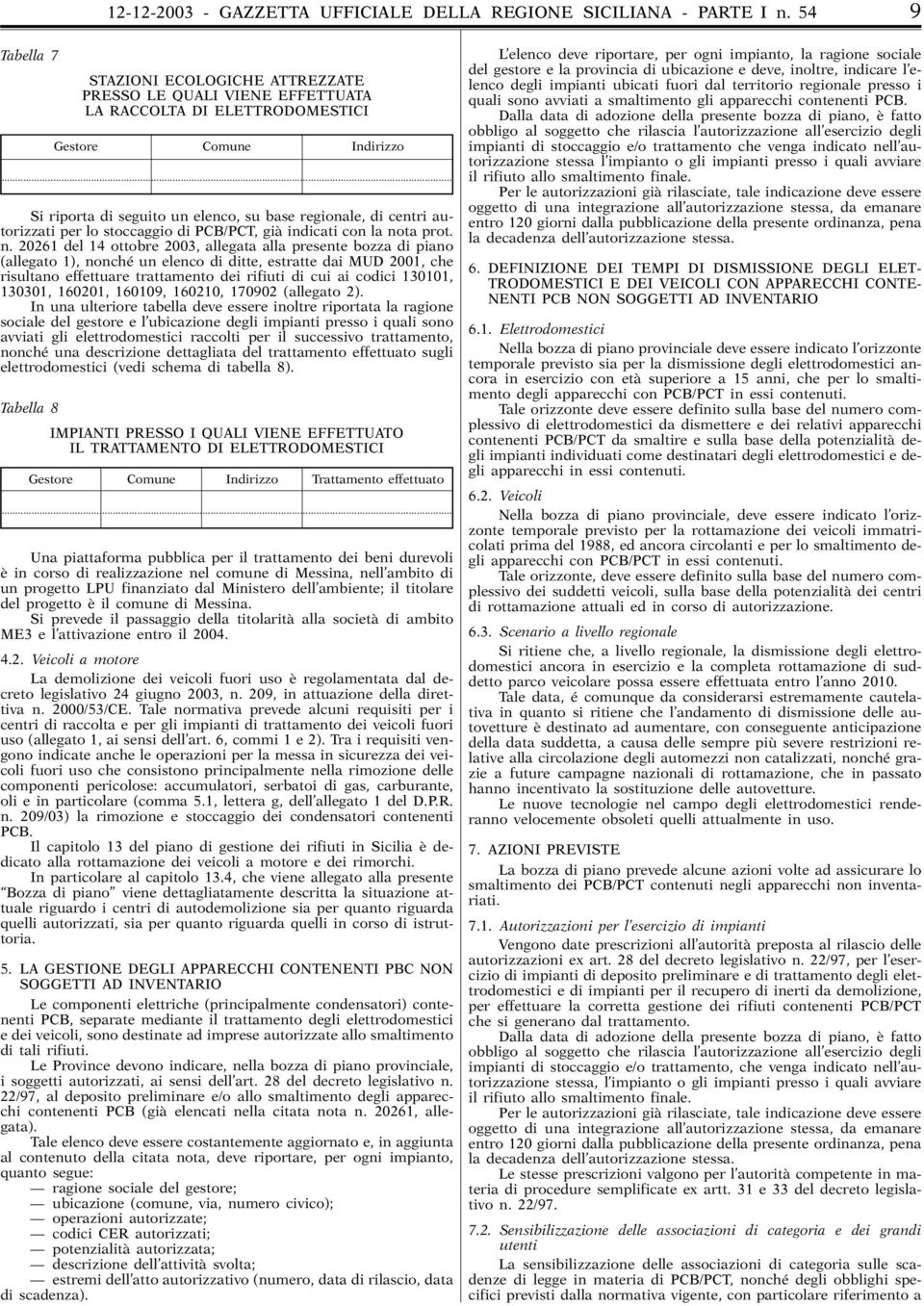 .. Si riporta di seguito un elenco, su base regionale, di centri autorizzati per lo stoccaggio di PCB/PCT, già indicati con la no