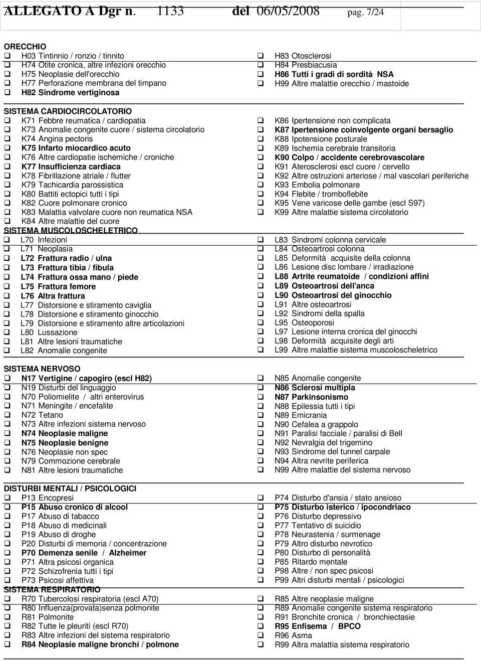 H84 Presbiacusia H86 Tutti i gradi di sordità NSA H99 Altre malattie orecchio / mastoide SISTEMA CARDIOCIRCOLATORIO K71 Febbre reumatica / cardiopatia K73 Anomalie congenite cuore / sistema