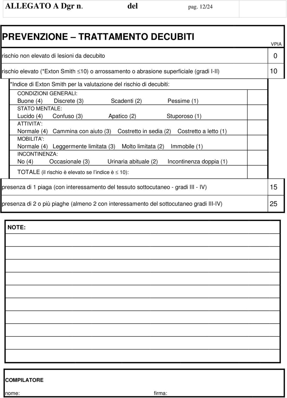 Smith per la valutazione del rischio di decubiti: CONDIZIONI GENERALI: Buone (4) Discrete (3) Scadenti (2) Pessime (1) STATO MENTALE: Lucido (4) Confuso (3) Apatico (2) Stuporoso (1) ATTIVITA':