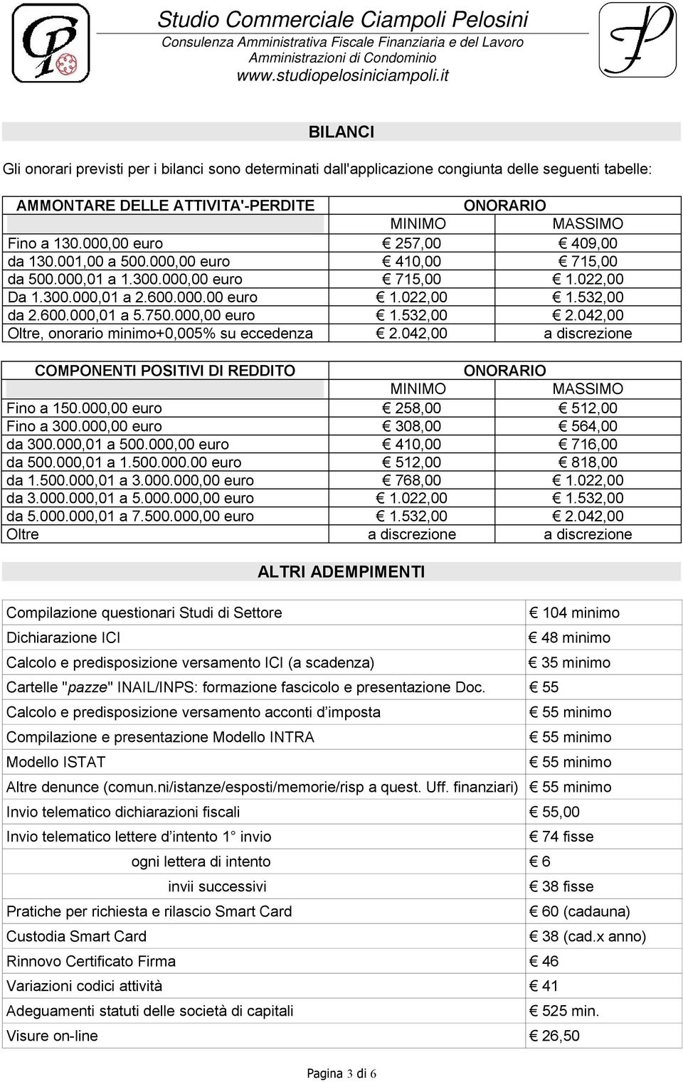 042,00 Oltre, onorario minimo+0,005% su eccedenza 2.042,00 a discrezione COMPONENTI POSITIVI DI REDDITO Fino a 150.000,00 euro 258,00 512,00 Fino a 300.000,00 euro 308,00 564,00 da 300.000,01 a 500.