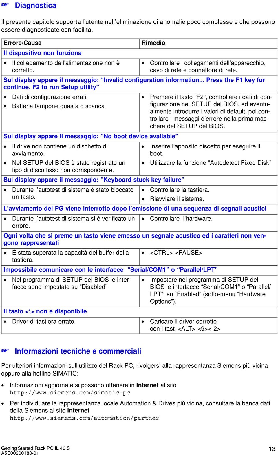 Sul display appare il messaggio: Invalid configuration information... Press the F1 key for continue, F2 to run Setup utility Dati di configurazione errati.