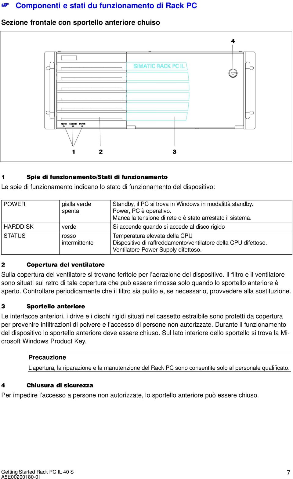 HARDDISK verde Si accende quando si accede al disco rigido STATUS rosso intermittente Temperatura elevata della CPU Dispositivo di raffreddamento/ventilatore della CPU difettoso.