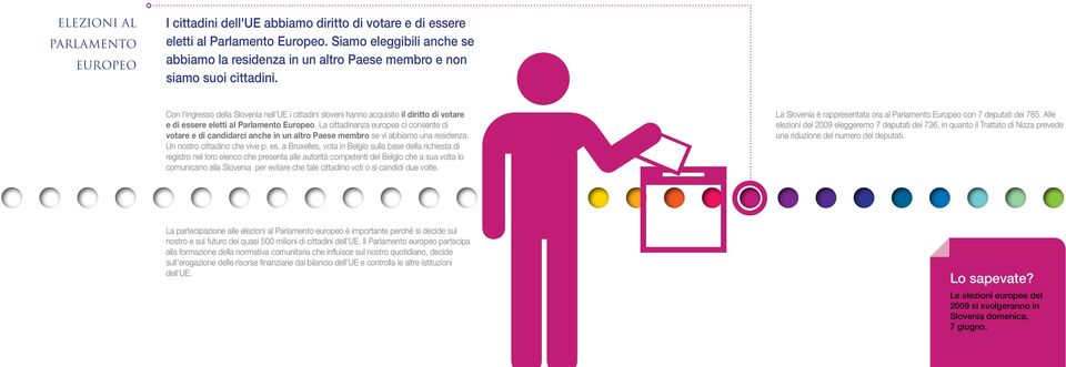 Con l'ingresso della Slovenia nell'ue i cittadini sloveni hanno acquisito il diritto di votare e di essere eletti al Parlamento Europeo.