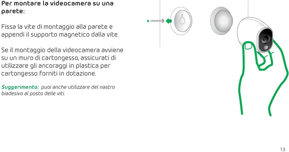 Se il montaggio della videocamera avviene su un muro di cartongesso, assicurati di